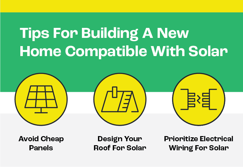 Electrical Panel & Infrastructure Needs For Solar | 8MSolar