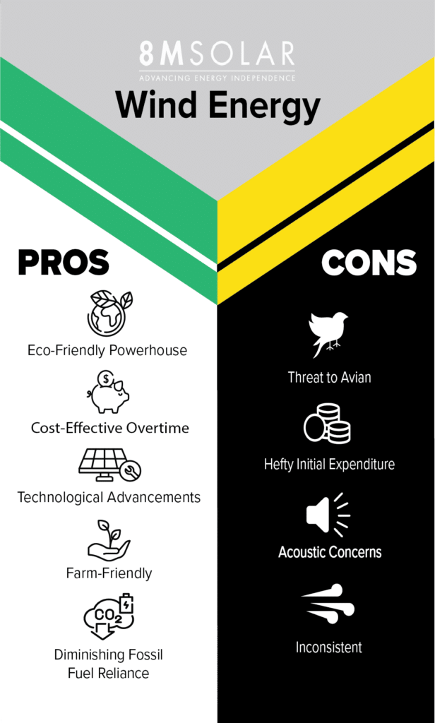 Wind energy pros and on sale cons